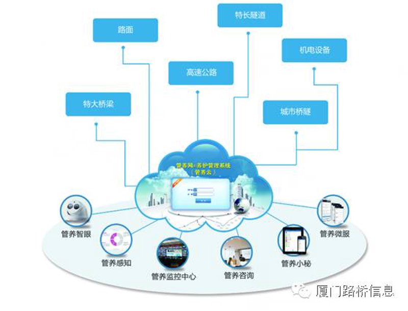 信息技术行业风向标:北京企业活力满满